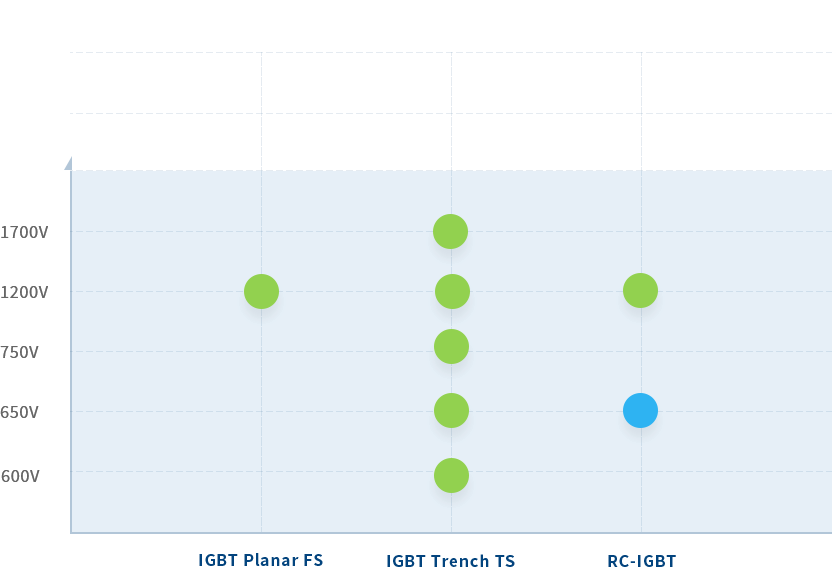 IGBT-2.png